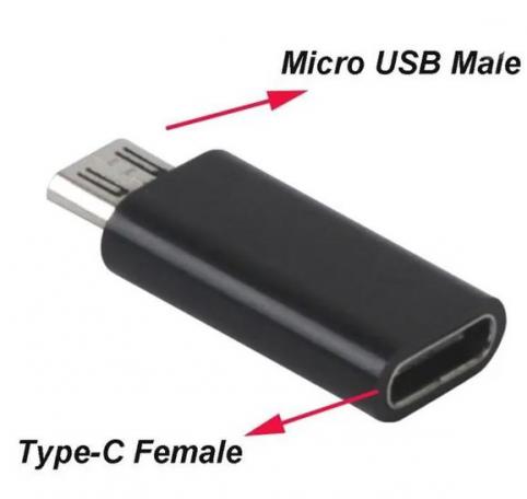 Adattatore da micro usb a usb-c femmina