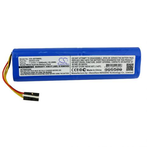 Batteria dispositivo di misura jdsu pdh access tester