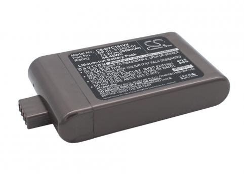 Batteria per 2000 mah