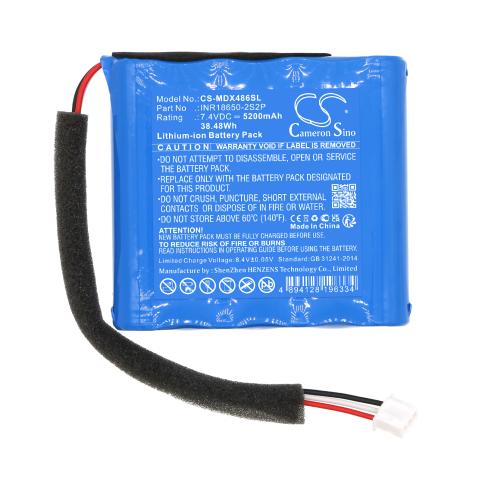 Batteria incinta monster dna max