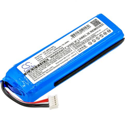 Gsp1029102 charge 2 plus 