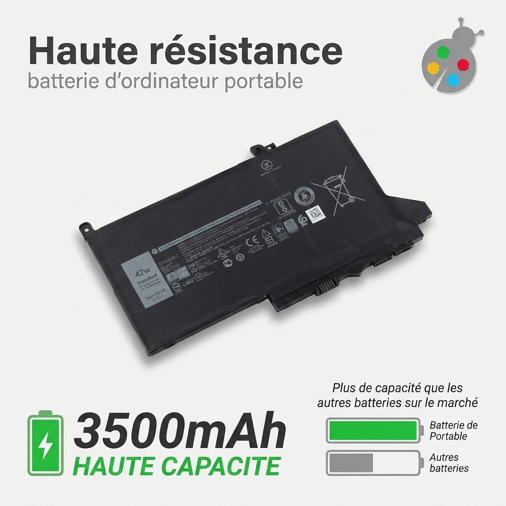 Batteria computer portatile dell latitude 5300