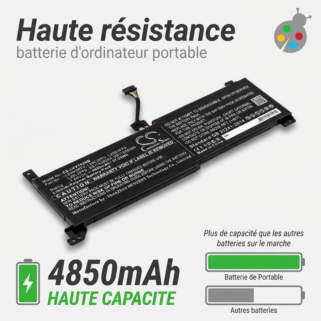 Batteria computer portatile lenovo ideapad 3 15alc6