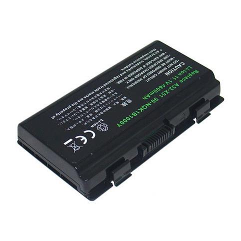 Easynote alp ajax a