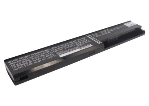 Refc batteria a32 x401