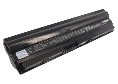 U24e px053d