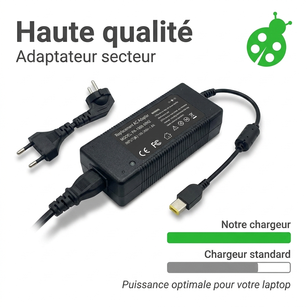 Caricabatterie computer portatile lenovo ideapad u330t