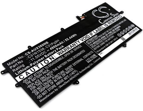 Ux360ua