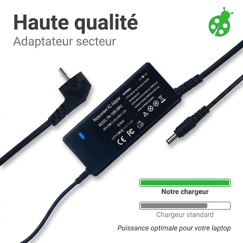 Caricabatterie computer portatile hp  17 ca0060nf