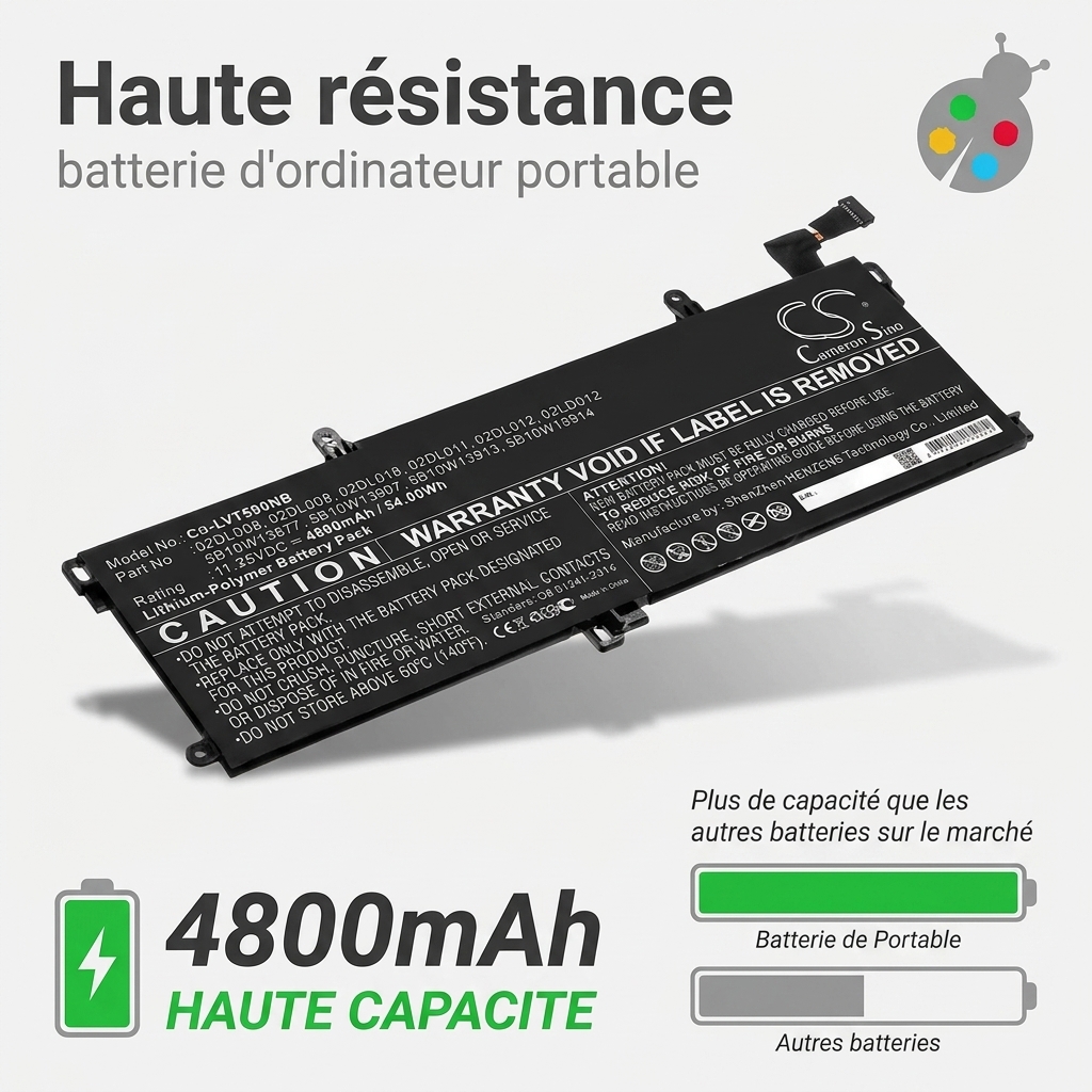 Batteria computer portatile lenovo thinkpad t590 20n4001xus