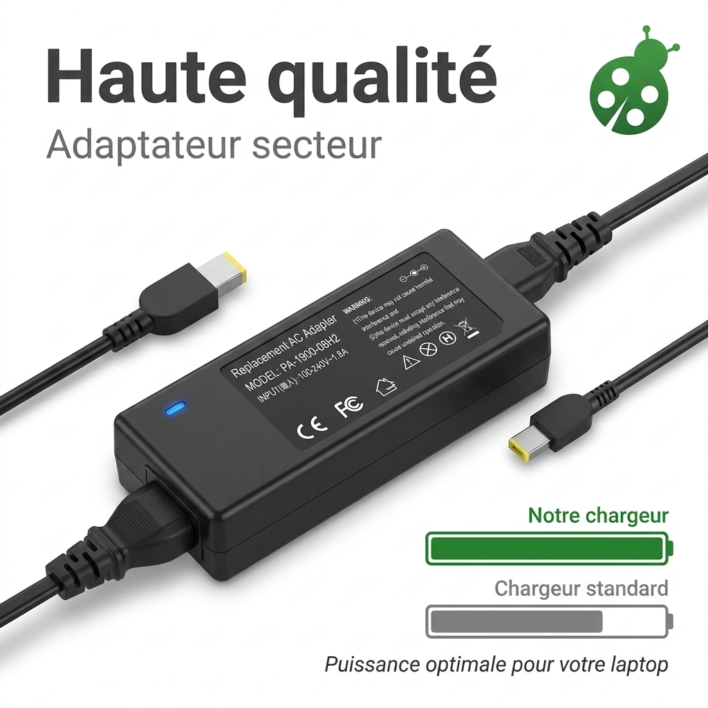 Caricabatterie computer portatile lenovo ideapad l340 17irh 81ll001