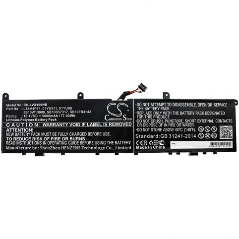 Thinkpad p1 2019
