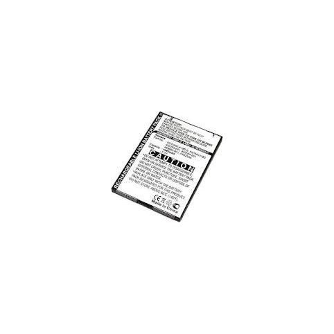 Batteria per 3600 mah