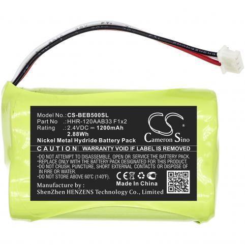 Hhr-120aab33 f1x2 beo5